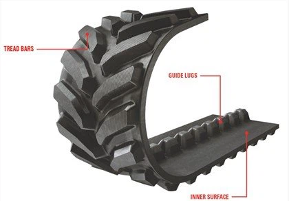 Trac Rwber Amaethyddol