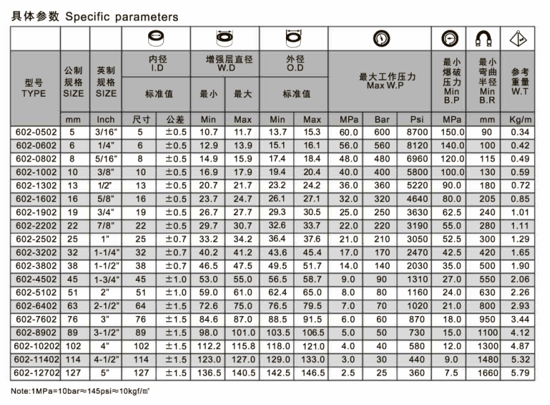 product-779-574 product-779-574